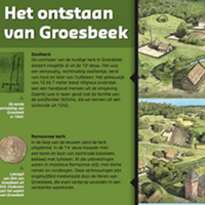 Infopanelen Groesbeek